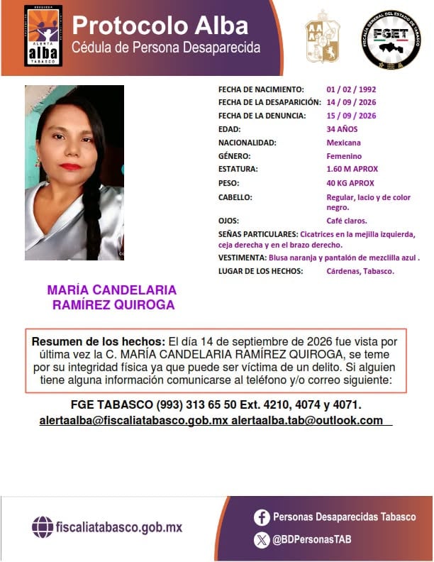 María Candelaria Ramírez Quiroga